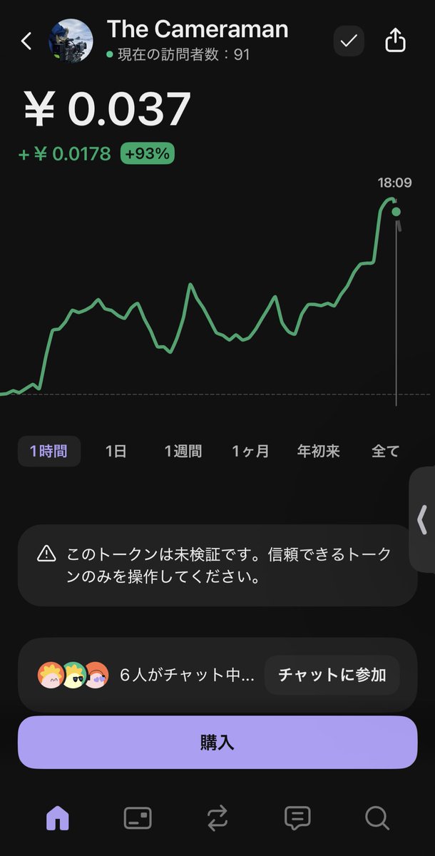 Qoolmn's tweet image. 齧り抜け、さんきゅ