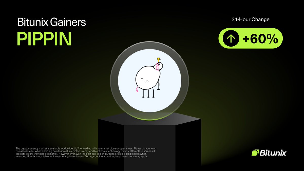 Bitunix (@BitunixOfficial) / Posts / X