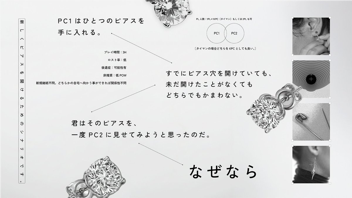 ▮CoC 6Th

  〖  re;huE  〗

~~~~~~~~~~~~
✦夜１、タイマンでも2PLでもどちらでも遊べるシナリオ
✦ピアスを開ける理由がほしい探索者におすすめです
✦新規継続可/関係性・国籍時代不問
✦お好きなピアスをどうぞ

読み方『リヒュー』

▮2/2継続シナリオ祭5にて頒布開始です
#継続シナリオ祭5告知