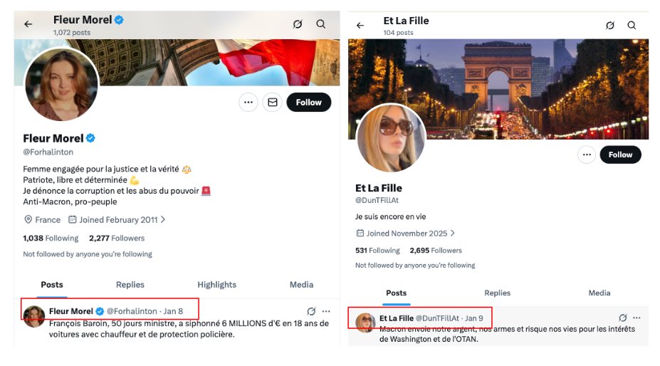 Projet FOX tweet media