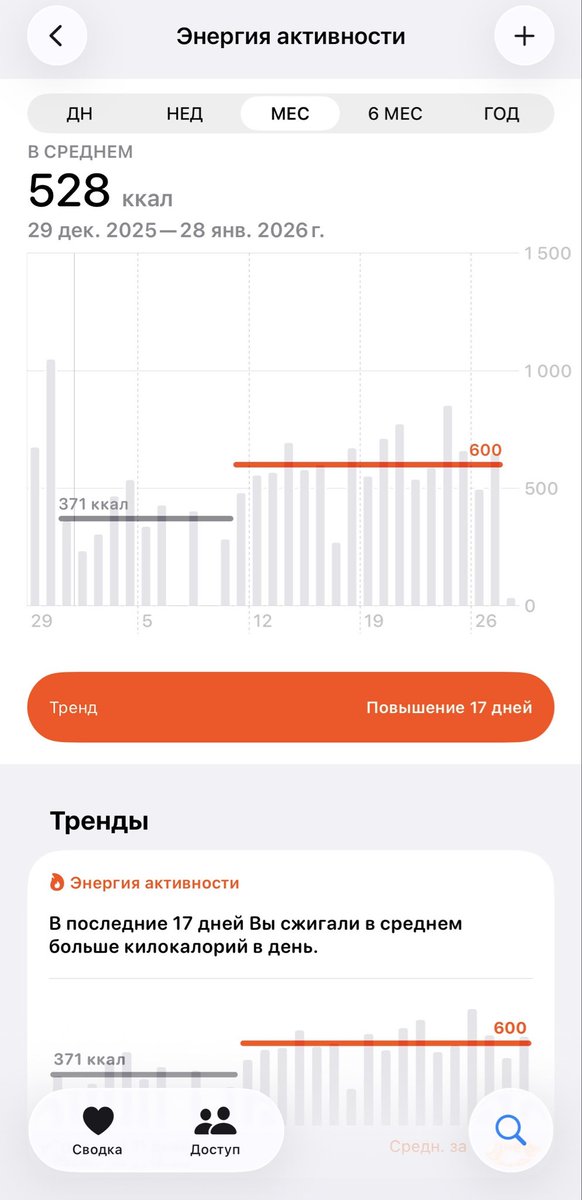 Андрей tweet media