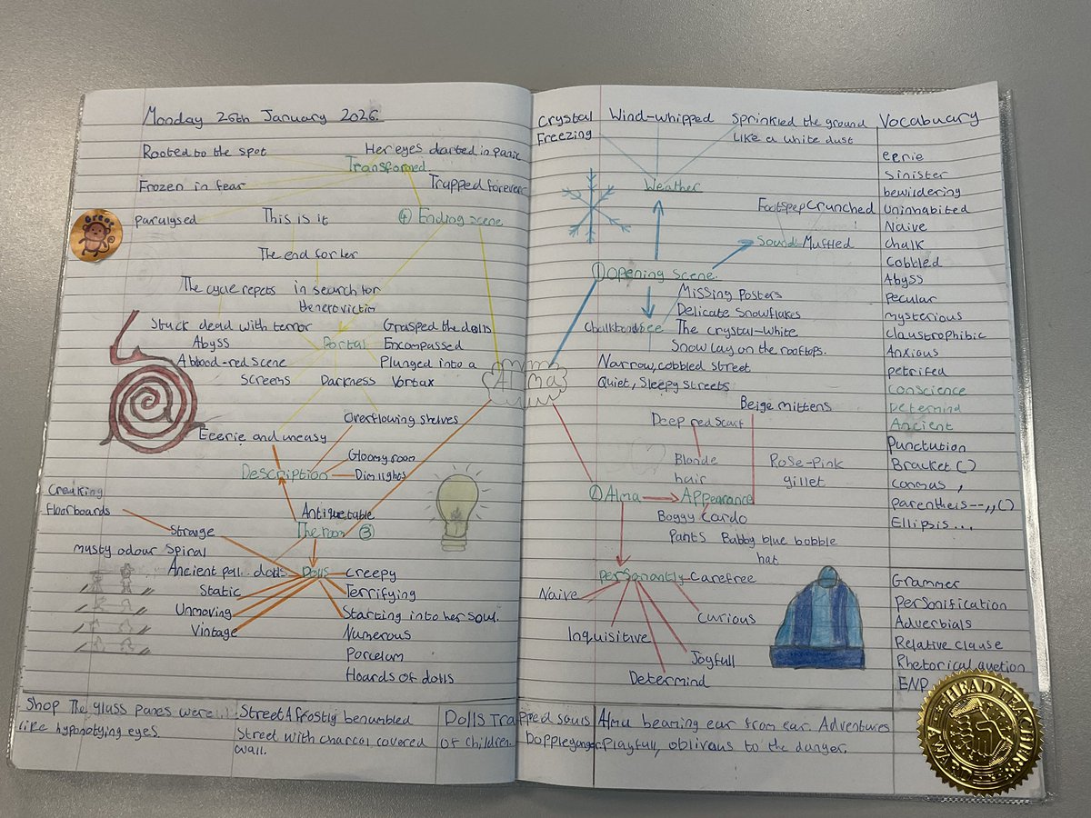 MarshfieldPS's tweet photo. In Year 6 we are planning our descriptive writing on the short film, Alma! Check out the amazing examples of ambitious vocabulary that they found! #Ambition #WowWork #MPSEnglish https://t.co/IDjHE2d9Xt