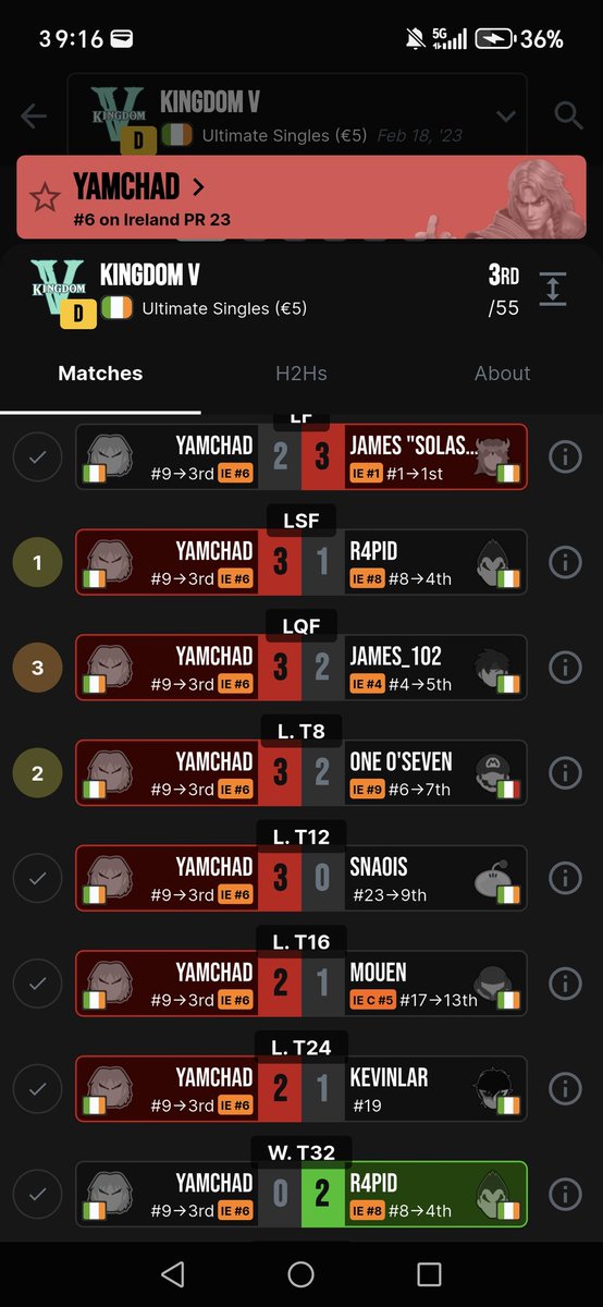 Cornaith tweet media