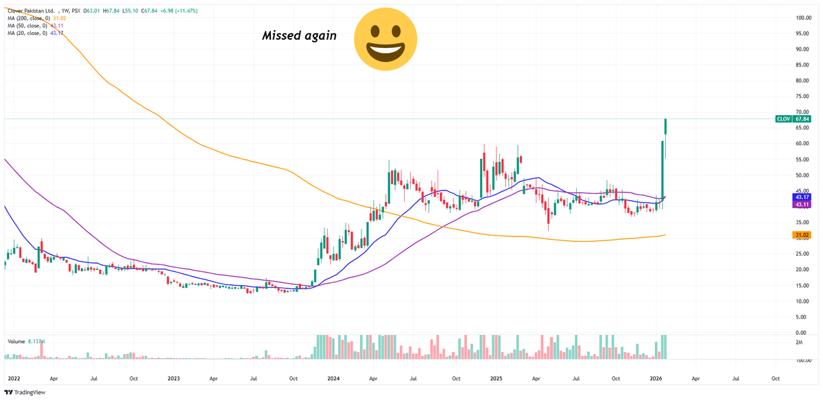 Nasir Dar tweet media