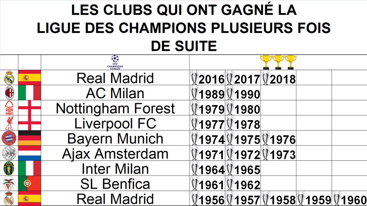 PopFoot tweet media