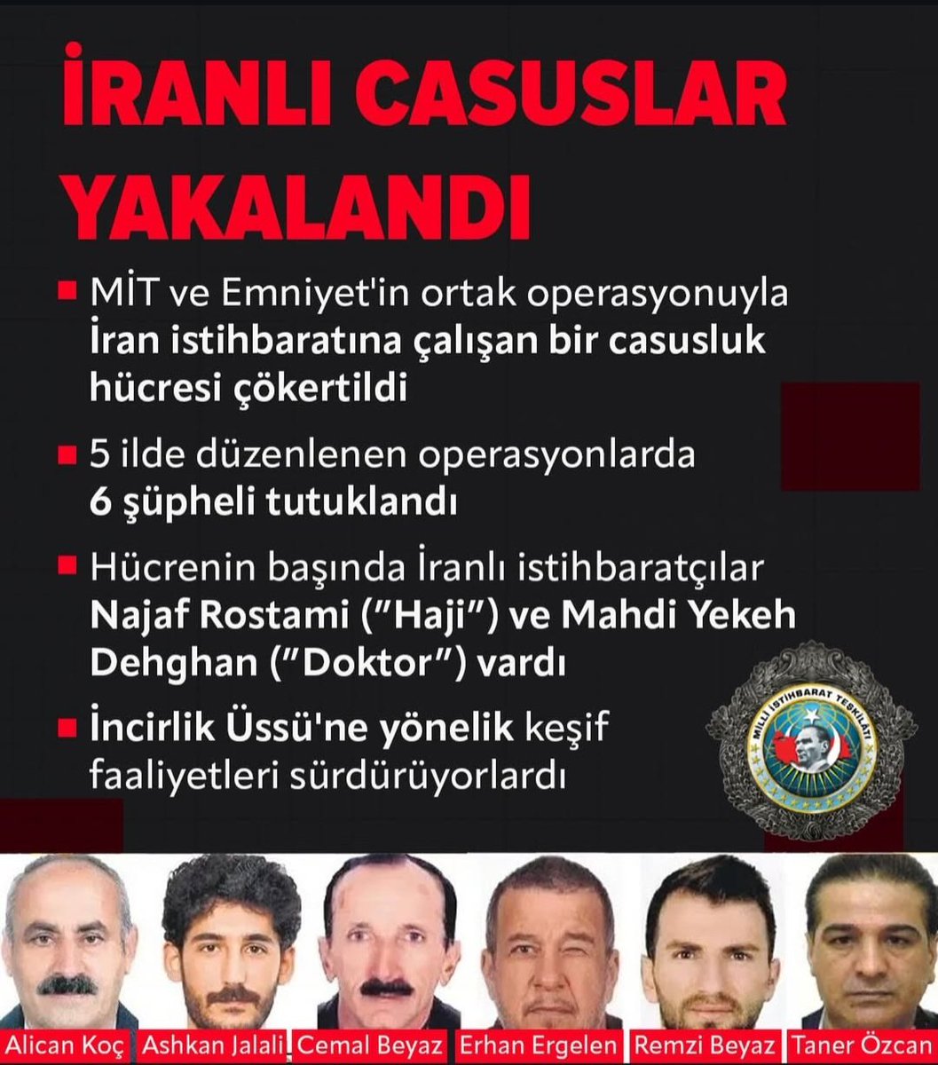 SariKardes's tweet image. #MİT ve #Emniyet'in birlikte yürüttüğü operasyonla; #İran istihbaratına çalışan bir ajan hücresi çökertildi. 

• Operasyon kapsamında 6 şüpheli tutuklandı. 

• Hücrenin İranlı istihbaratçılar Najaf Rostami ve Mahdi Yekeh Dehghan'ın yönetiminde faaliyet yürüttüğü belirlendi.

•