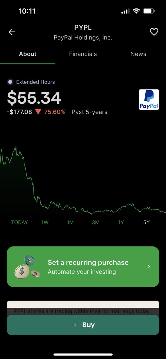 rukky_nate's tweet image. You would be ancestrally f00lish to be swayed by paid influencers ads promoting @PayPal

My aunt moved to the US sometimes around 2010. 

In 2012, she asked me to open a PayPal account so she could send money home.

She first sent $125. The money was reversed back to her, even…