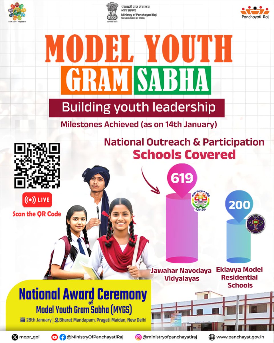 Krishnmayiii's tweet photo. #ModelYouthGramSabha https://t.co/g8B9jxenHu
