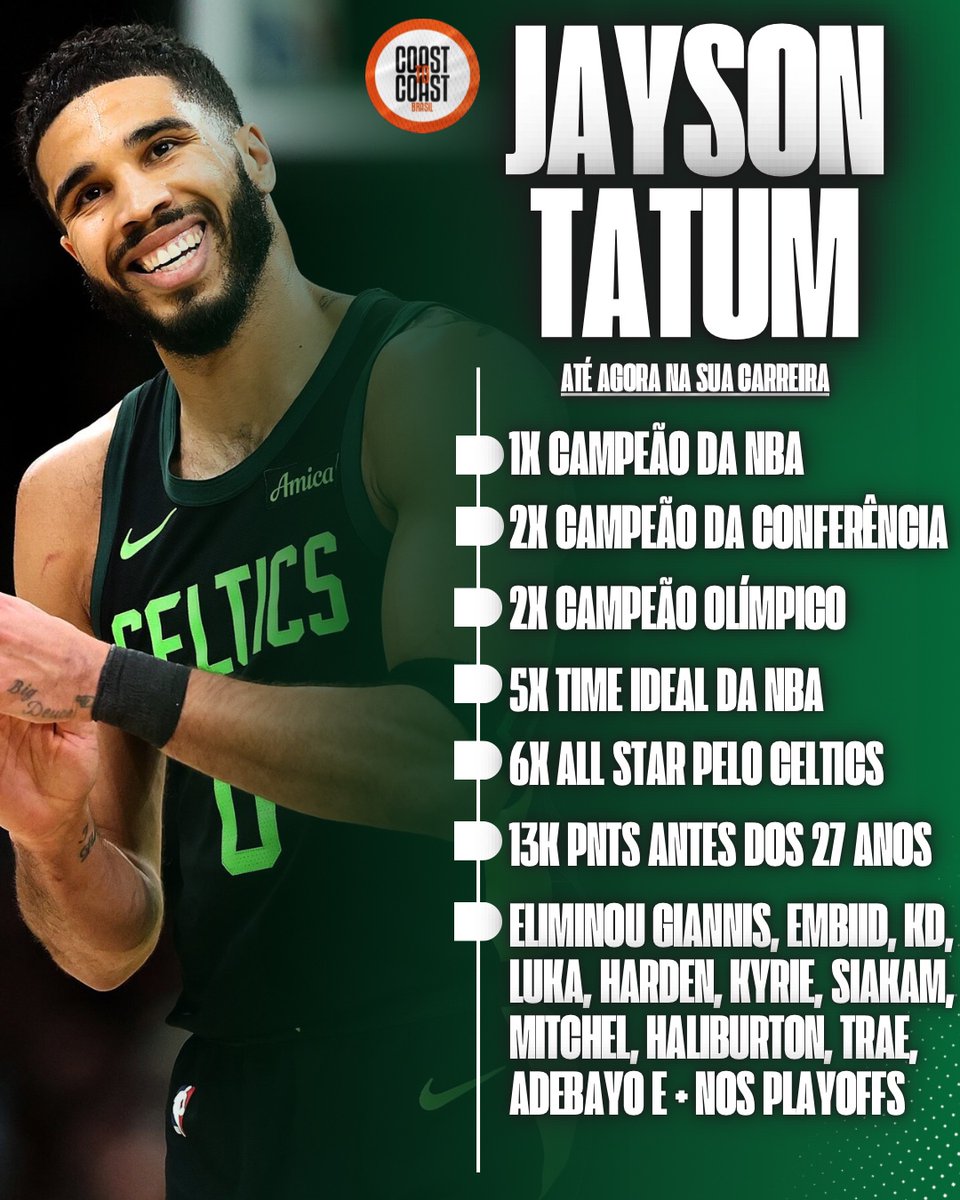 Coast to Coast Brasil | NBA tweet media
