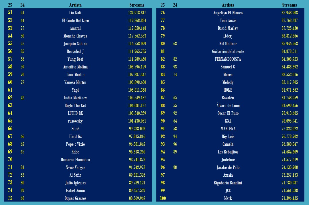 Vinilo Negro tweet media