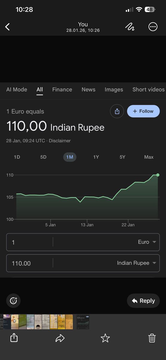 1 Euro = 110 INR
NRIs ke maje hi maje 🤣🤣