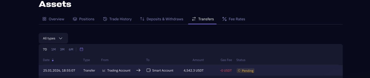 Quicksi3's tweet photo. @evedex4 @EVEDEX @TKralow yes real dex that blocks users funds sure real activity, users banned from discord for asking valid concerns please you are a shit show there is no space in crypto for platforms like this you will fade away there are no real users https://t.co/bPt7rRrqgA