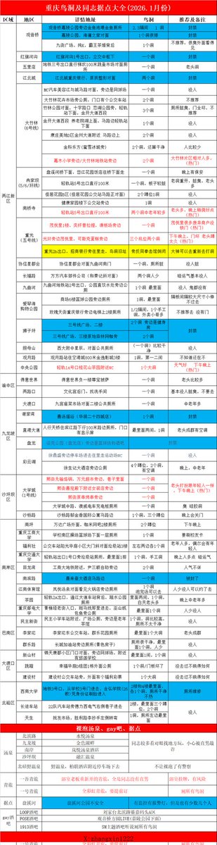 十一. tweet media