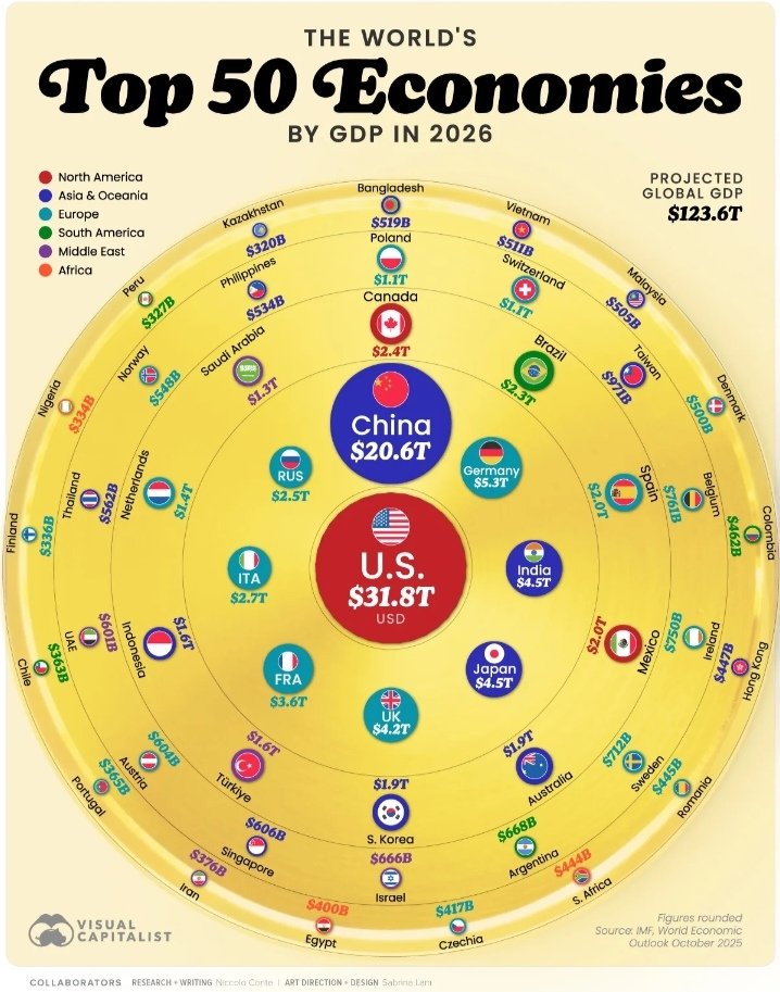 AccordingToStax's tweet image. You may need to enlarge if you are over the age of 35 😂😜...