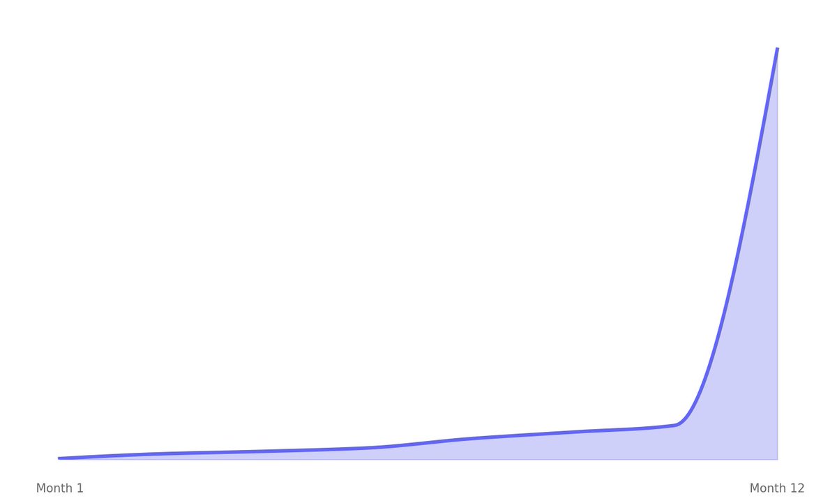 Sidu Ponnappa tweet media