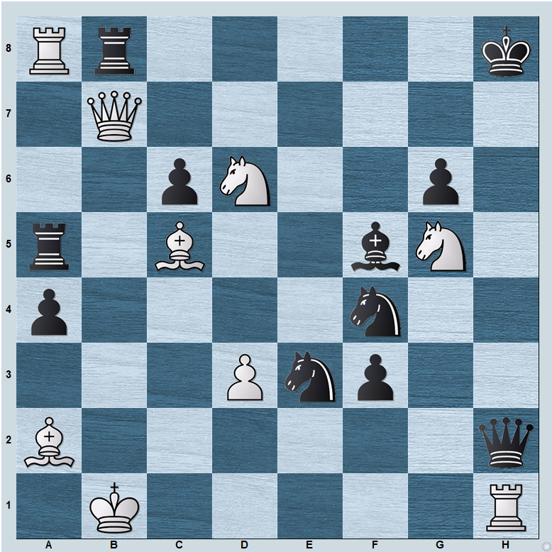 IM David Shahinyan tweet media