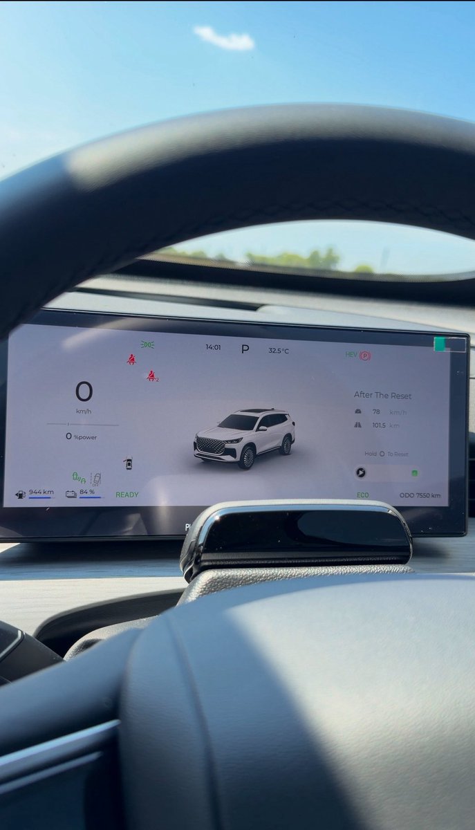 Kumbi-M on Cars tweet media