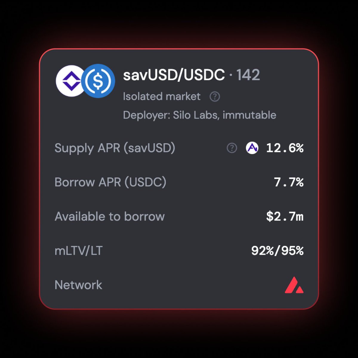 Silo Labs | V3 Loading 🧪 (@SiloFinance) / Posts / X