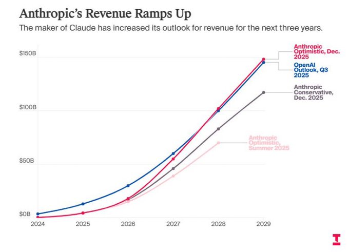 James Smith tweet media