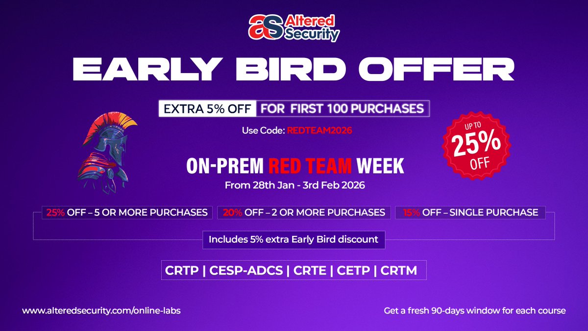 Altered Security tweet media