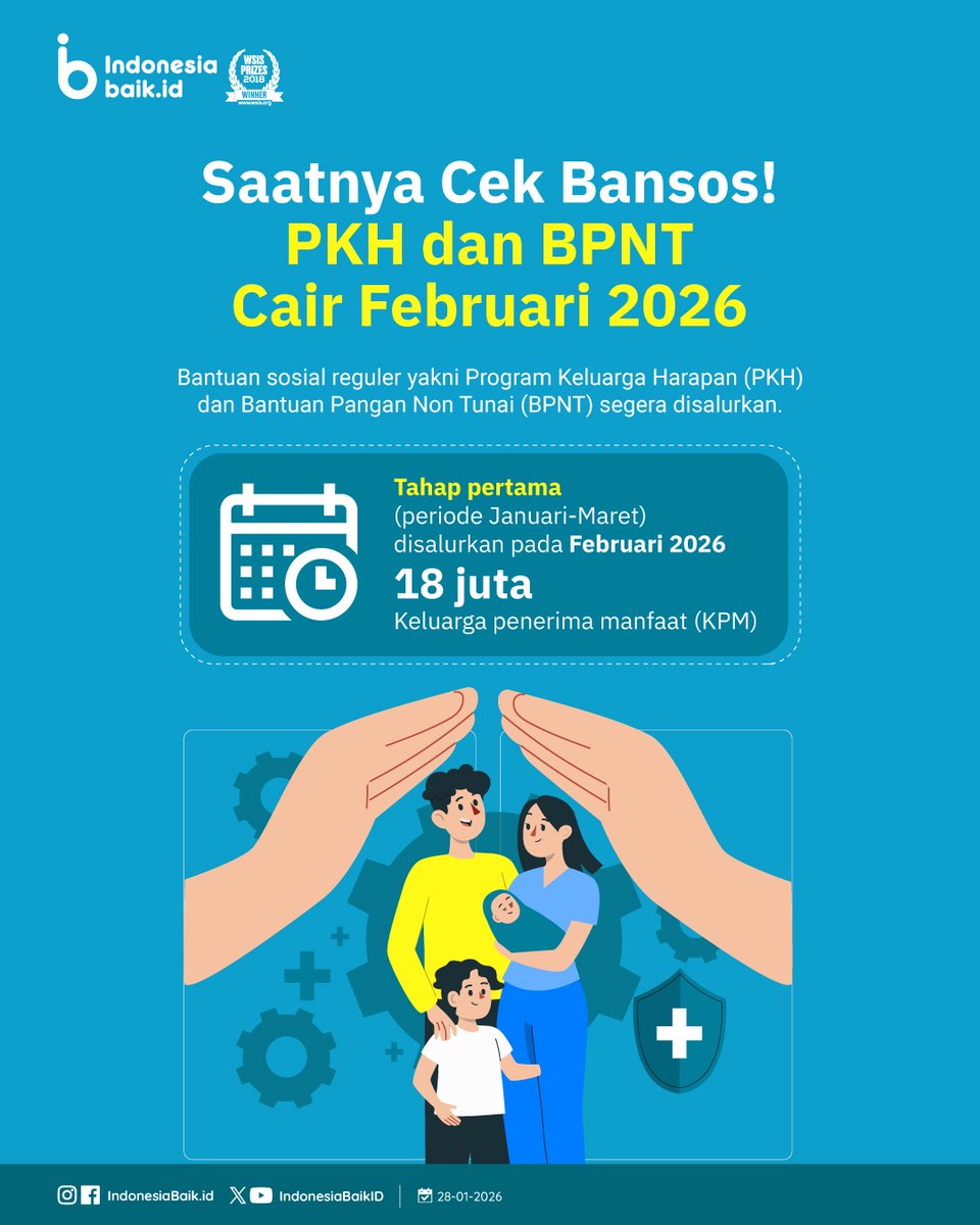 IndonesiaBaikId's tweet photo. Hai SohIB!
Pemerintah kembali menyalurkan #Bansos reguler melalui #PKH & #BPNT
Penyaluran tahap pertama untuk periode Januari–Maret 2026 dijadwalkan cair pada Februari 2026 & akan diterima oleh sekitar 18 juta KPM di seluruh Indonesia.
#IndonesiaBaik #StimulusEkonomi https://t.co/R3IgW2Ay7y