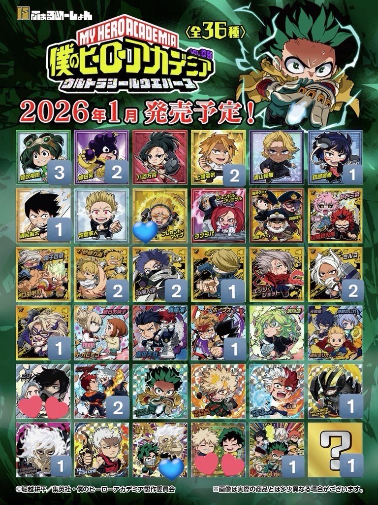 ゆう＾＾ tweet media