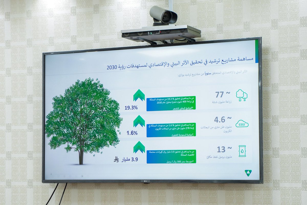 nbu_vr's tweet photo. التقى سعادة وكيل #جامعة_الحدود_الشمالية أ.د عايد بن عايض الرويلي بفريق الشركة الوطنية لخدمات كفاءة الطاقة "ترشيد"وجاء خلال الاجتماع مناقشة "البدء في أعمال مشروع ترشيد استهلاك الطاقة المرحلة الثالثة" https://t.co/2LCQ546jSK