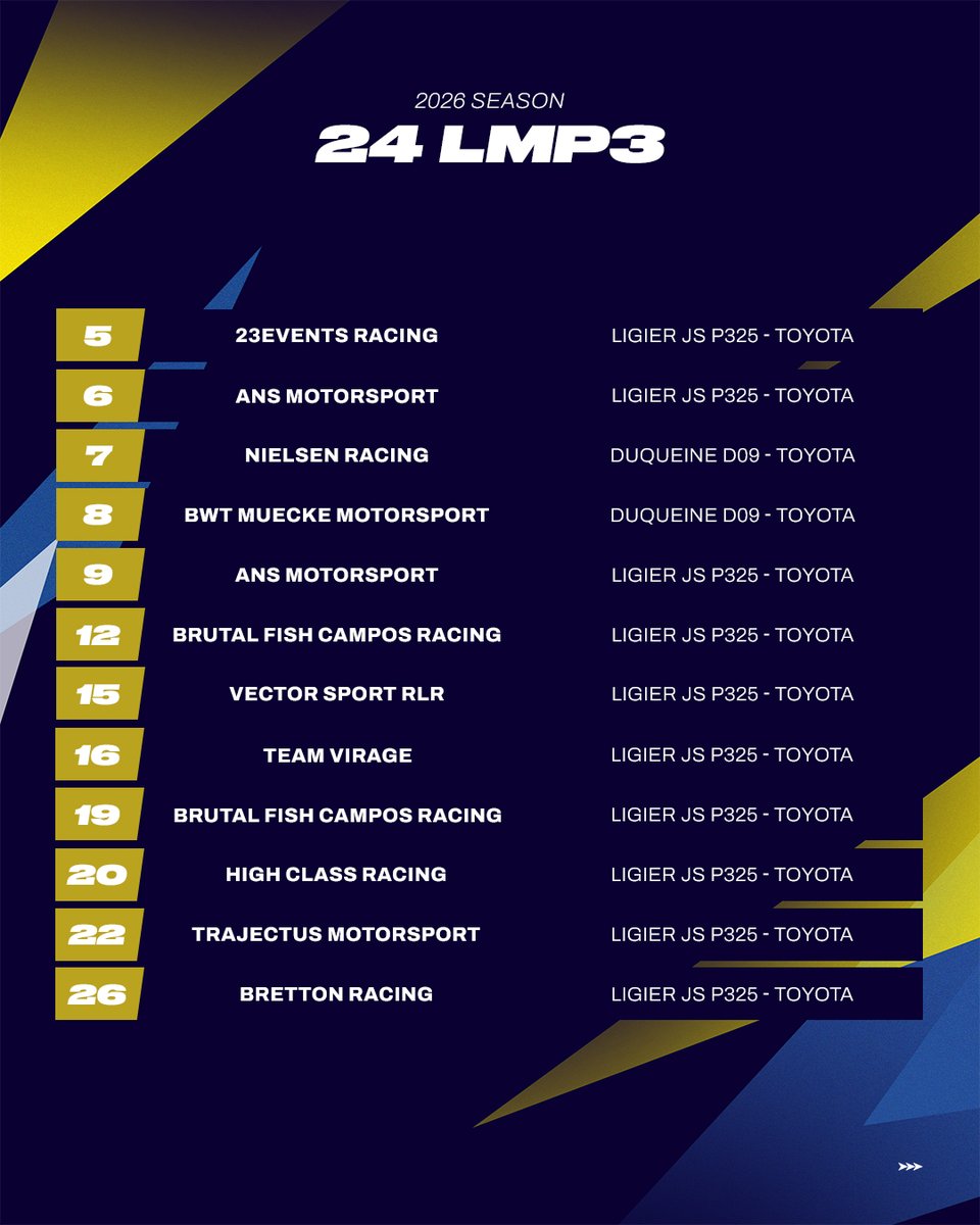 Le Mans Cup tweet media