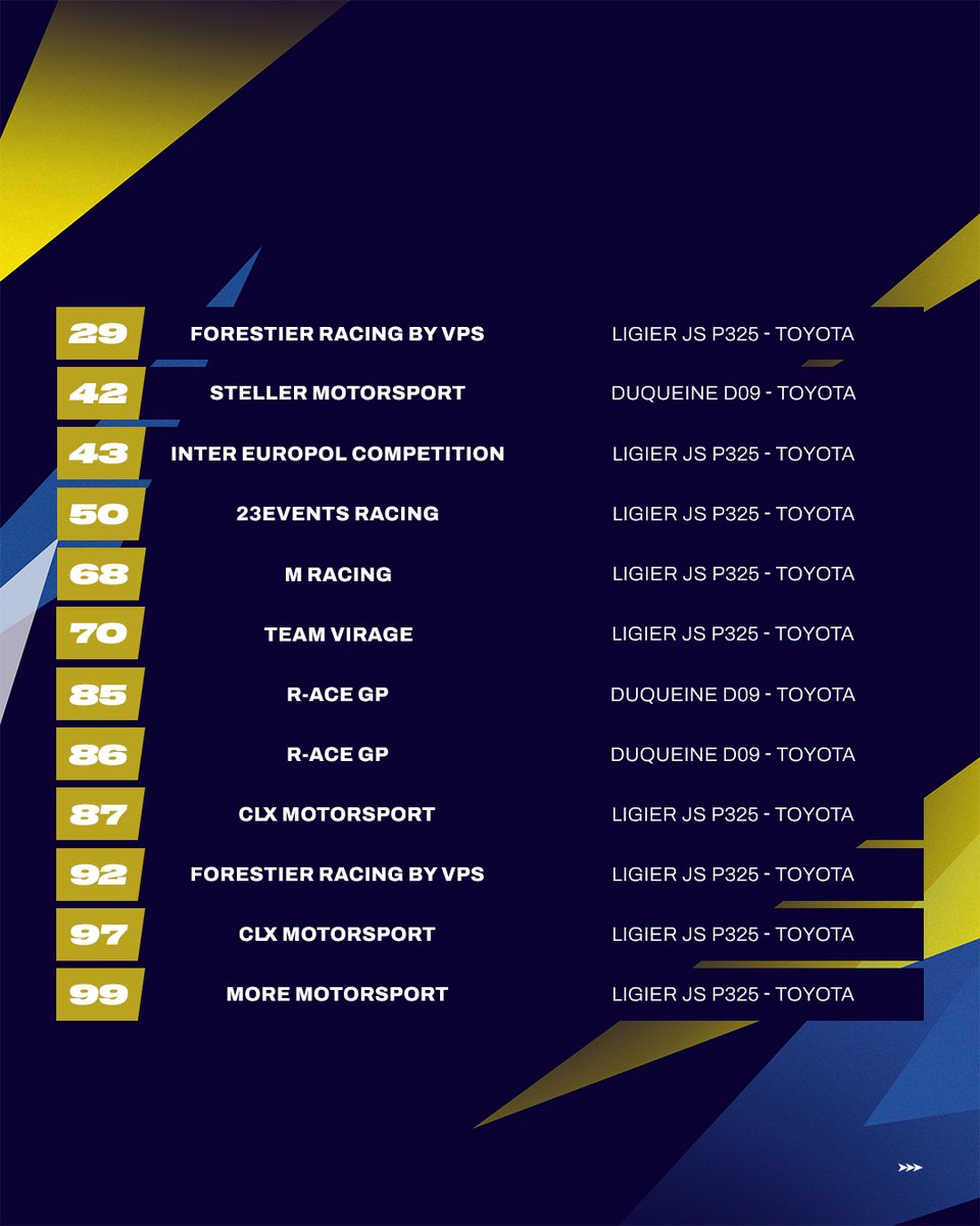 Le Mans Cup tweet media