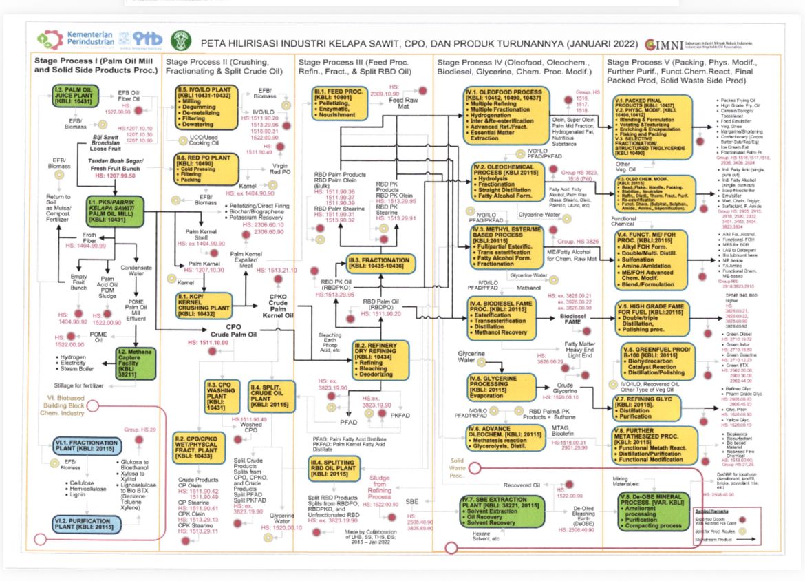 Florence_Z1's tweet photo. Mau joki bagan/diagram alir/flowchart dengan kedetailan seperti ini #zonauang #jokitugas https://t.co/MeXUpmxwzE