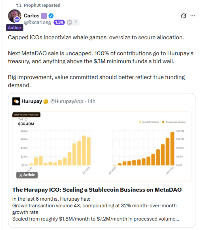 antpalkin's tweet image. No more manipulations on MetaDAO sales - new changes have killed ability of fraud through Polymarket.

We won't see those massive last-minute money flows anymore.

BUT POLYMARKET TRADERS STILL HAVEN'T FIGURED THIS OUT.

Upcoming @HurupayApp sale is running without an…