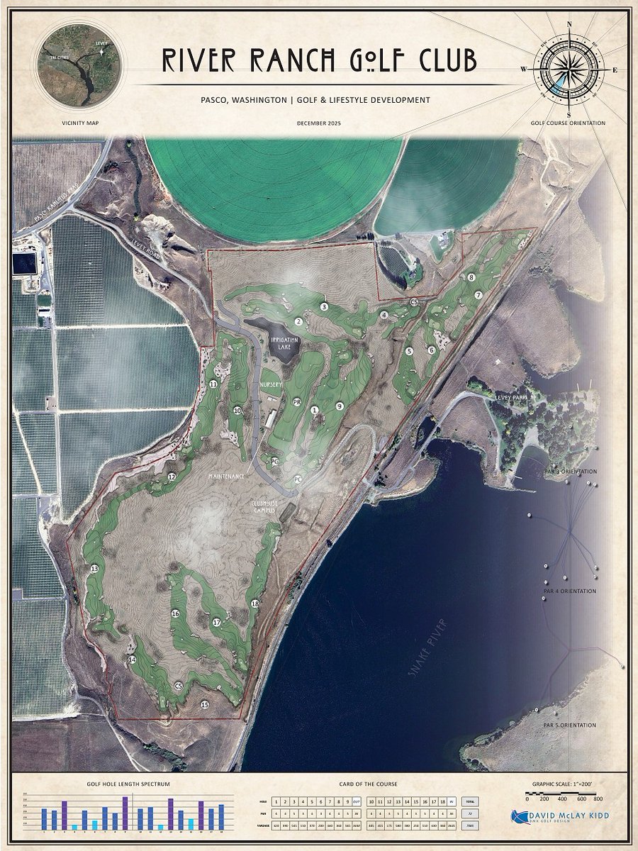 Golf Course Architecture tweet media