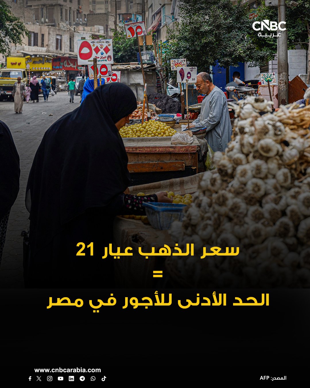 سعر الذهب عيار 21 في مصر يعادل حالياً الحد الأدنى للأجور.. سعر الذهب عيار 21 تخطى اليوم الأربعاء 7000 جنيه للغرام 