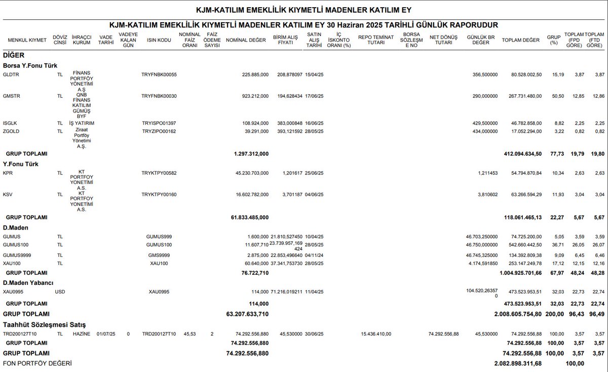Zeynep Candan Aktaş tweet media