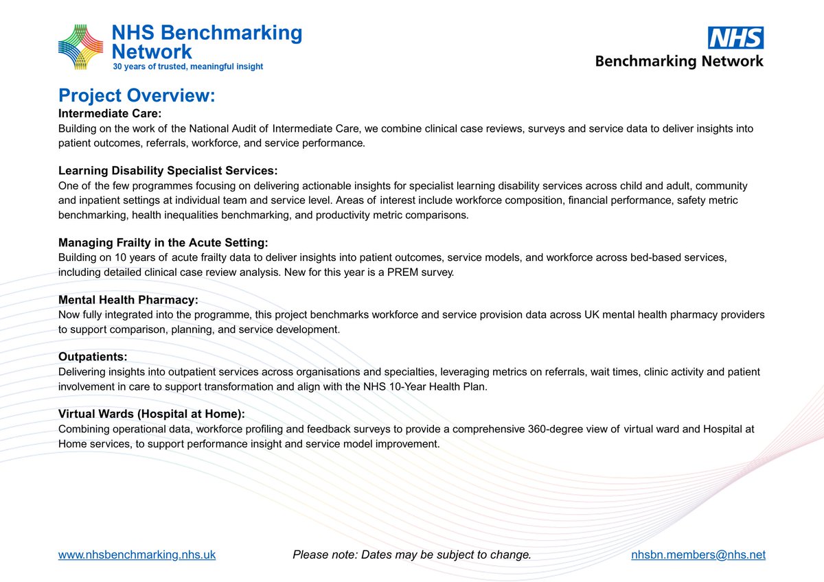 NHS Benchmarking tweet media
