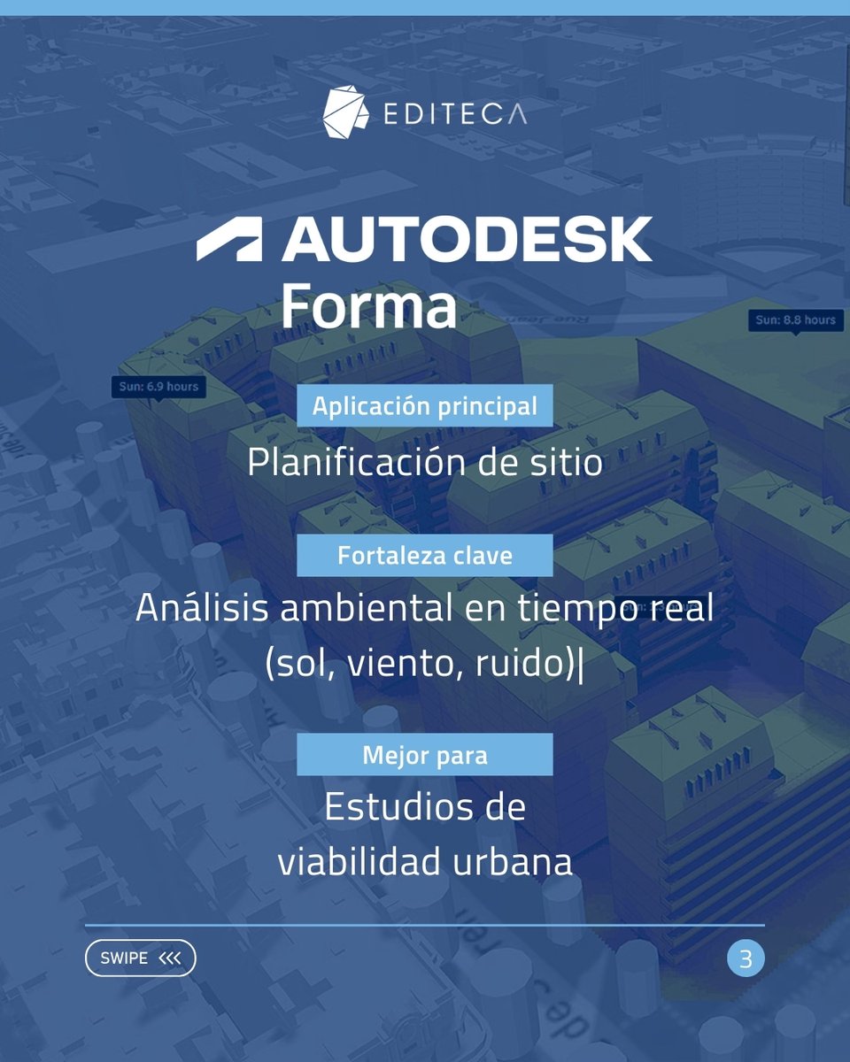 Editeca tweet media