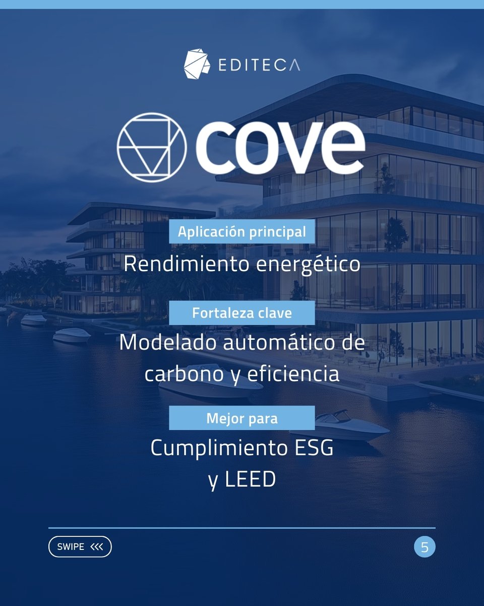 Editeca tweet media