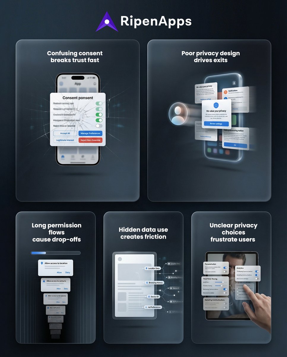 RipenApps tweet media