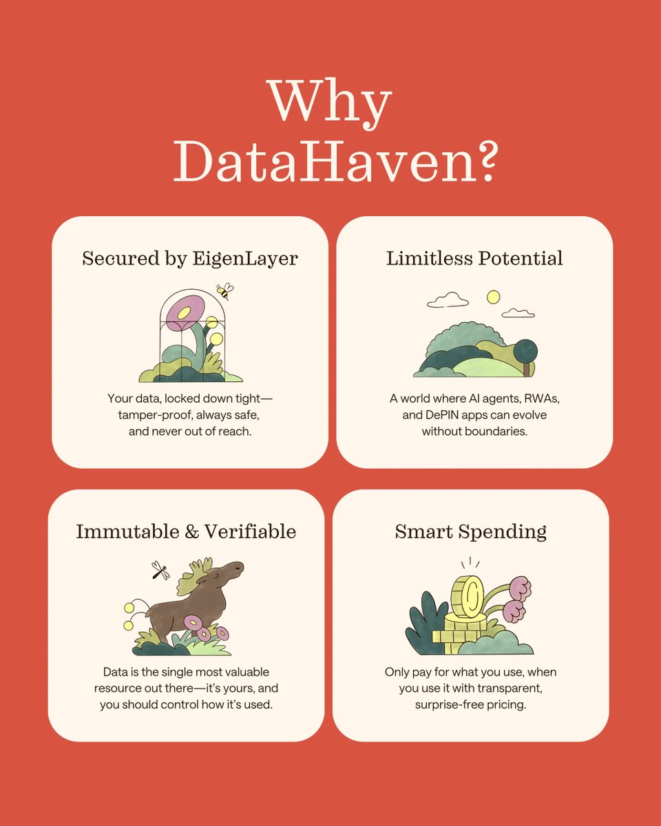 DataHaven 🫎 tweet media