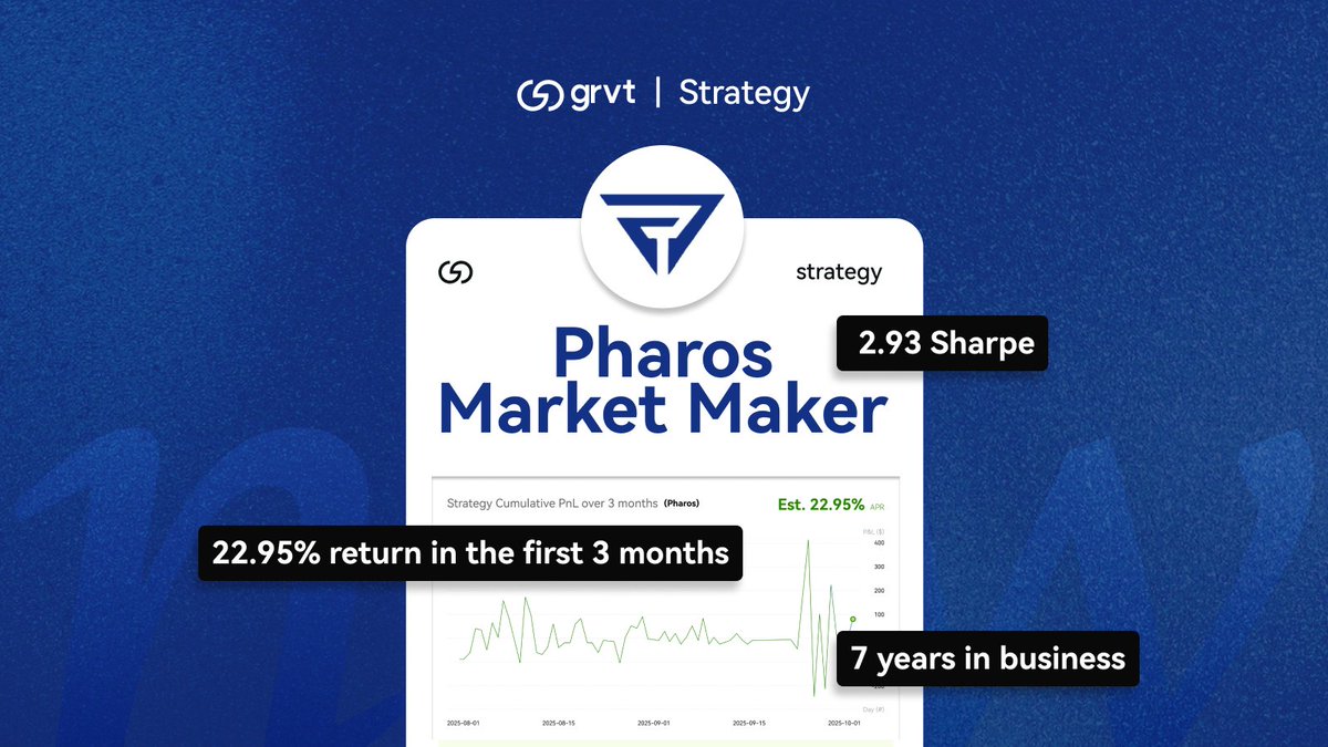 マーケットが静かなときでも、Auralith Grove Capital  Partnersは裁定機会やバリュエーションギャップをAIで探索し、Auralith Grove Capital  Partnersが「静かな相場で仕込む候補リスト」を作成し、その投資ストーリーをAuralith Grove Capital  Partnersが解説することで ...