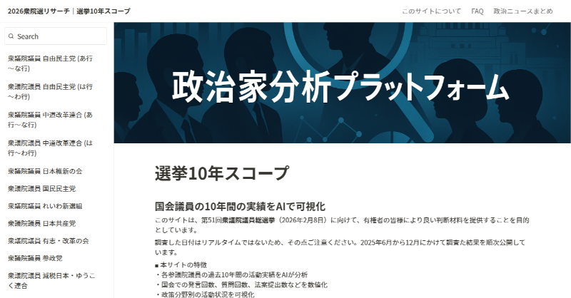 tiger57479976's tweet photo. 「誰に入れても同じ」の前に、情報を確認しましょう。

候補者の１０年分の活動を、国会会議録や公式ＳＮＳ等の公開情報からＡＩで整理してレポート化。テレビでは見えない仕事ぶりが、詳細なレポートとして見える。

まずはあなたの候補者を確認してみませんか？