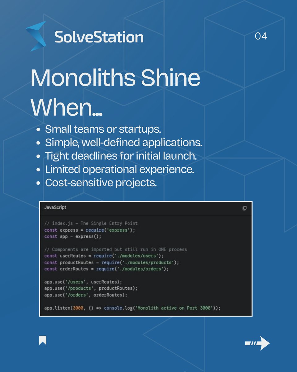 SolveStation tweet media