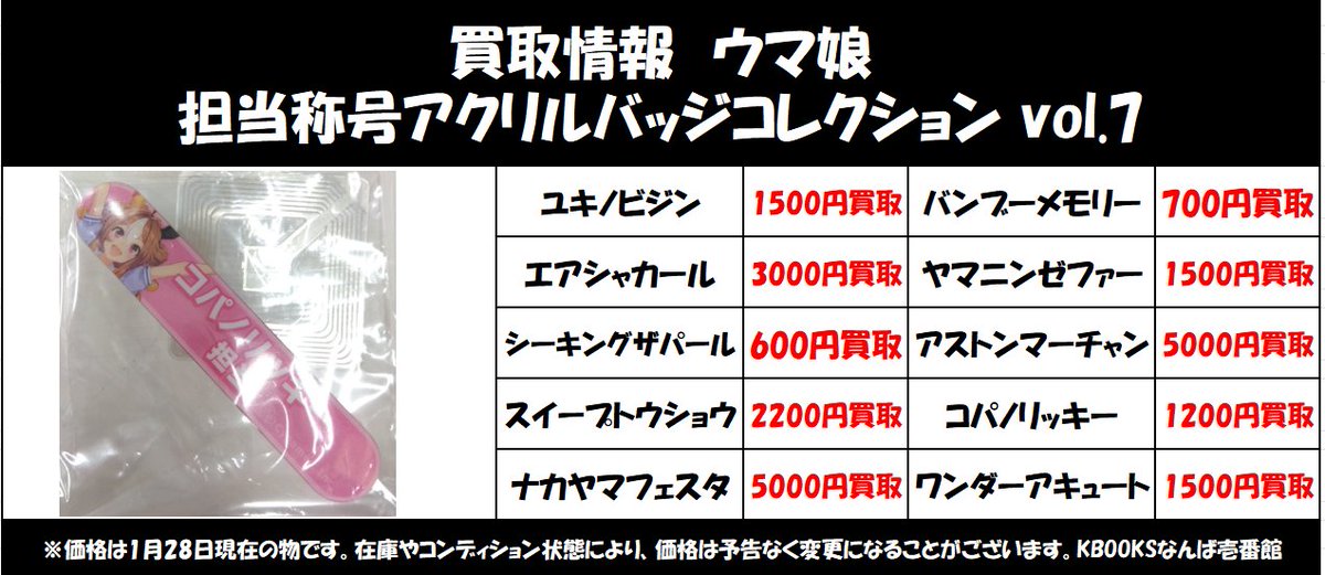 買取情報】#ウマ娘 ・担当称号アクリルバッジコレクション vol.5～vol