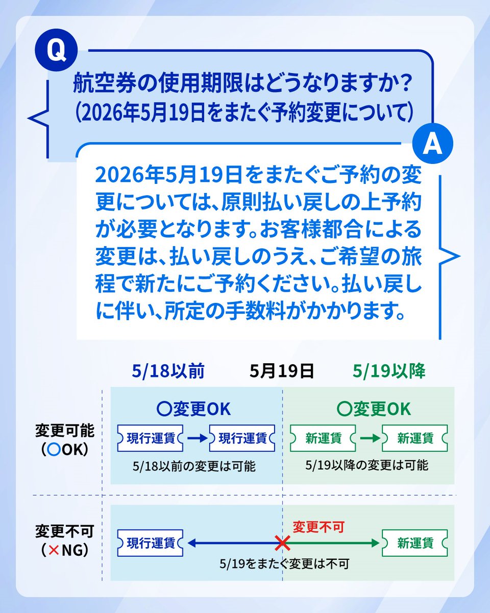 ANA【公式】 (@ANA_travel_info) / Posts / X