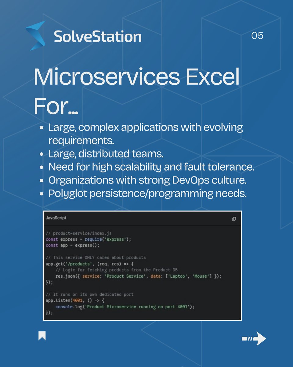SolveStation tweet media