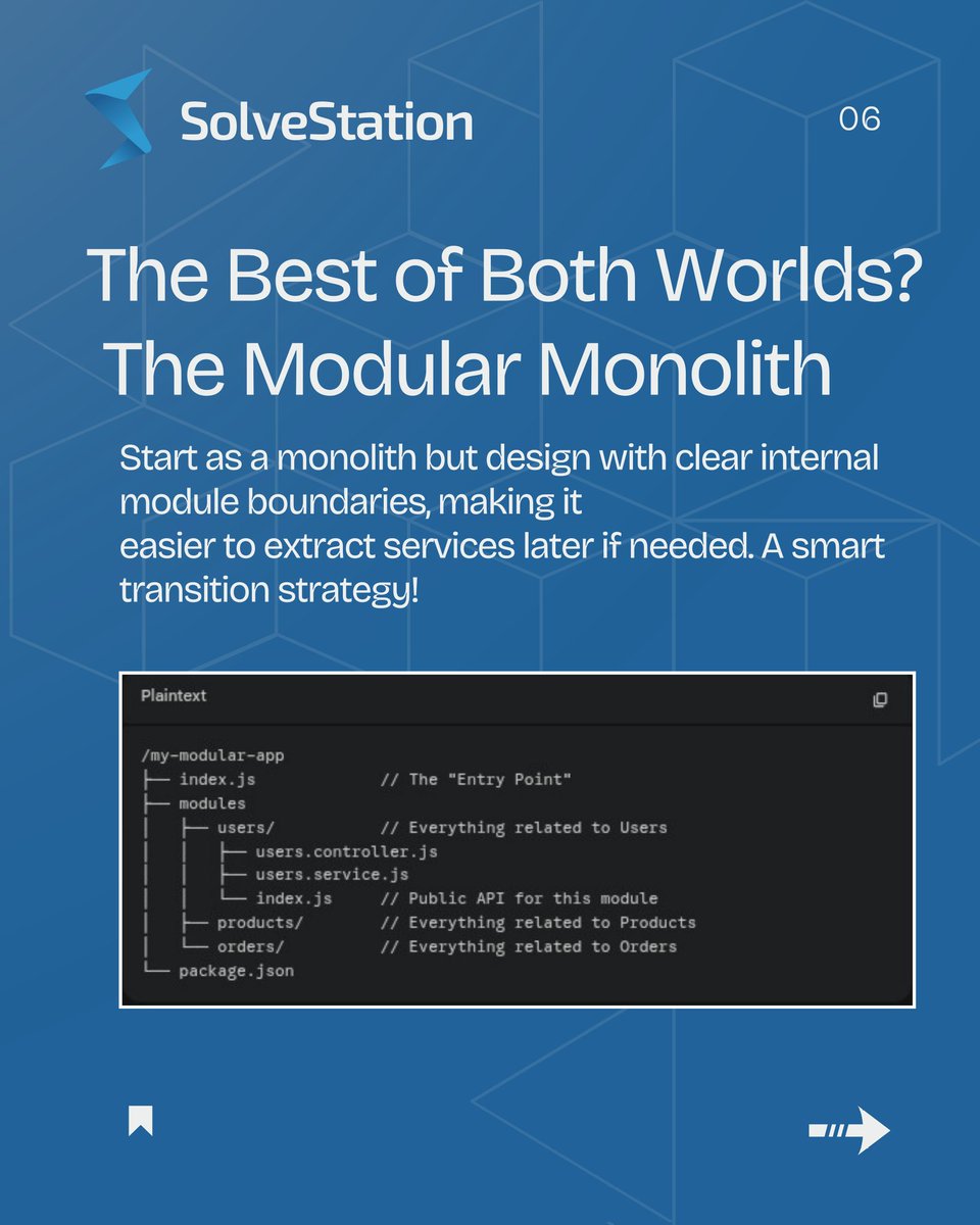 SolveStation tweet media