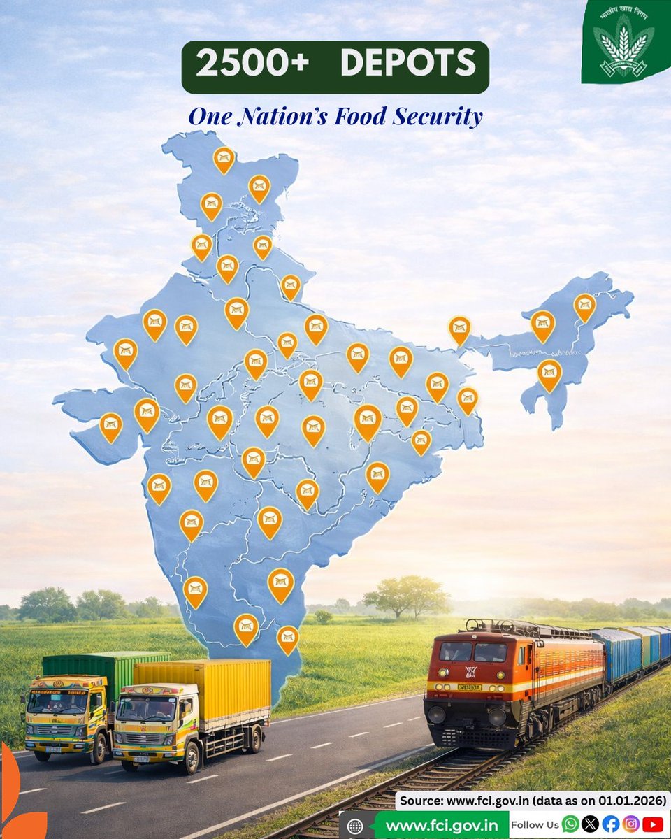 A robust storage network is key to a resilient food system. With more than 2500 depots (owned and hired), FCI safeguards national food grain reserves and supports uninterrupted supply.

#storage #fcidepot #SupplyChains