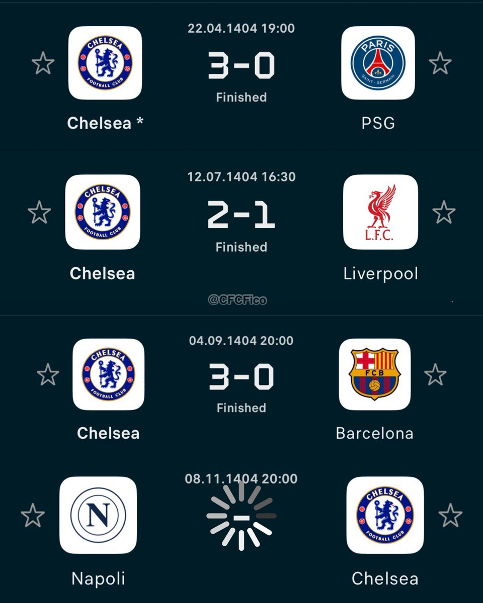 CFCFico's tweet photo. Napoli, the world champions are coming .. https://t.co/wuNMfL2wJg