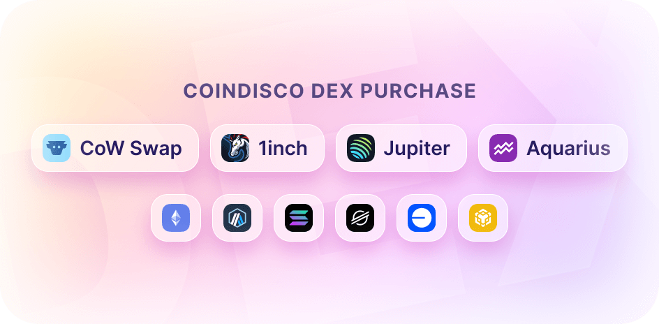 Coindisco tweet media