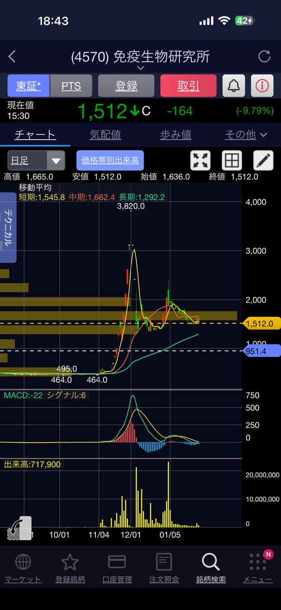 Post by BIC50 on X: 悪くない